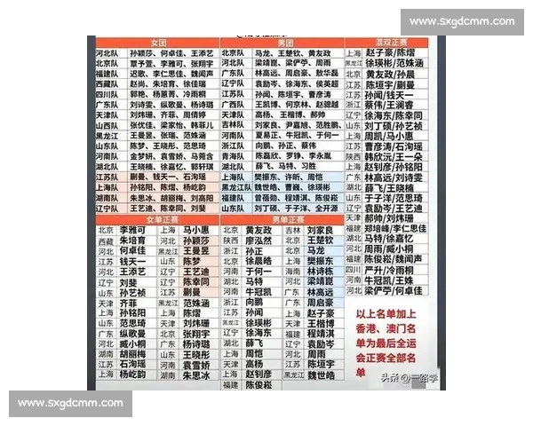 @郑思维全运备战日记:每滴汗水都为最后一舞 @郑思维全运备战日记:每滴汗水都为最后一舞