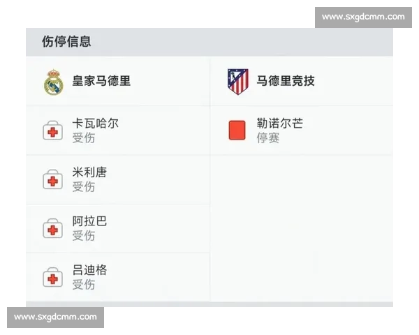 第12轮马德里德比马竞对皇马争冠走势关键一战前瞻赛季风向标解析